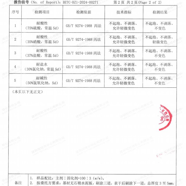 咸阳重防腐地坪,咸阳超强耐腐蚀涂料产品图4